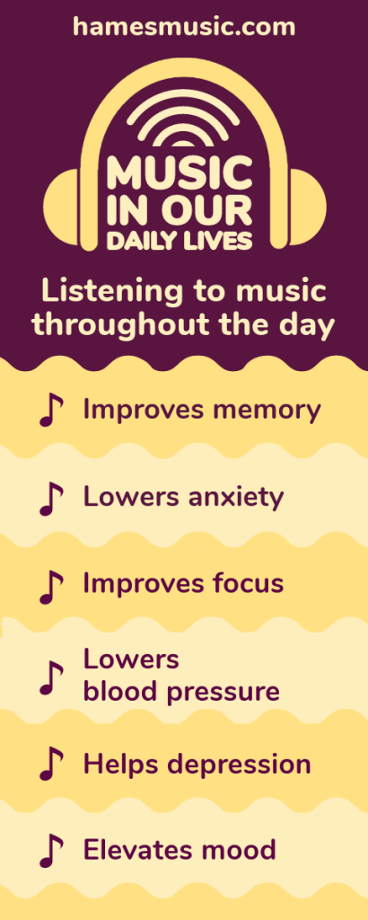 Infographic: Music in our Daily Lives
